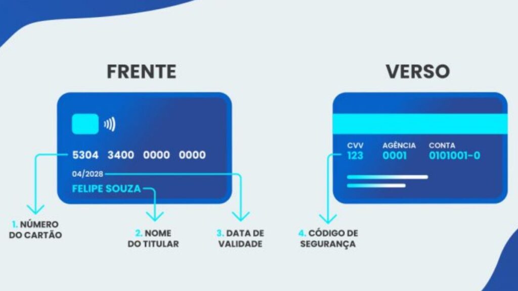 Números de cartão de crédito: Saiba como encontrar e o que é! - Agora ...