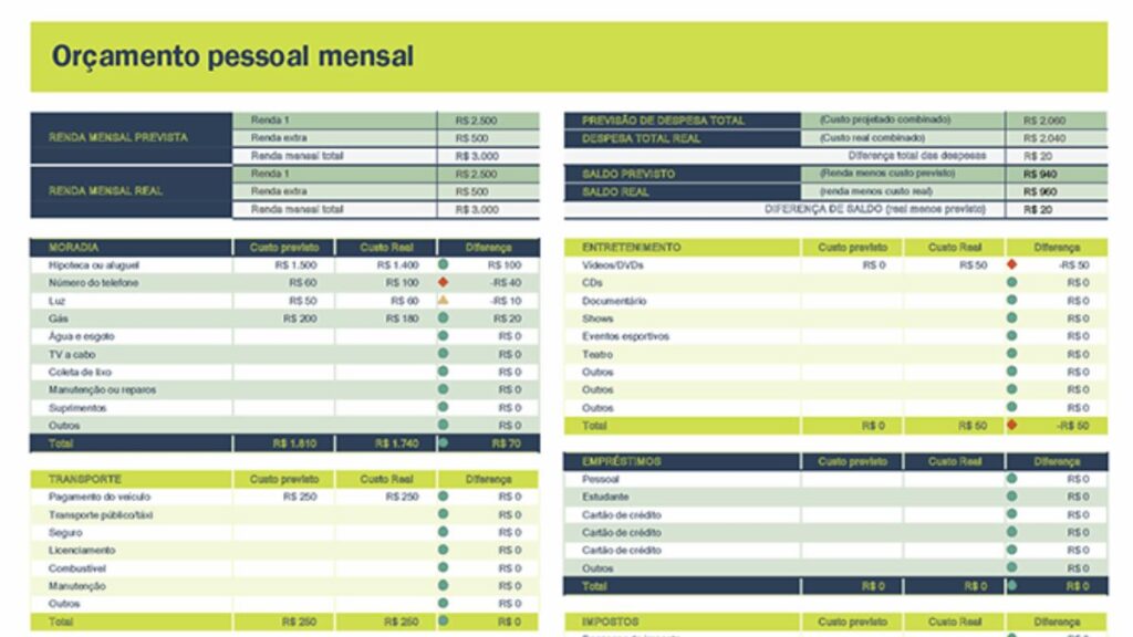 Planilha de finanças pessoais Microsoft